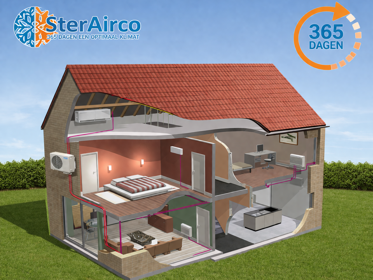 Multi-split airco in een woning met binnenunits in de woonkamer, slaapkamer en werkkamer aangesloten op één buitenunit